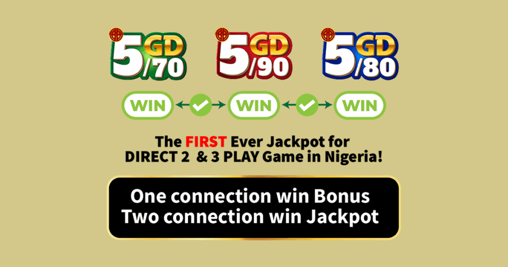 HOW TO PLAY THE 50MILLION NAIRA JACKPOT