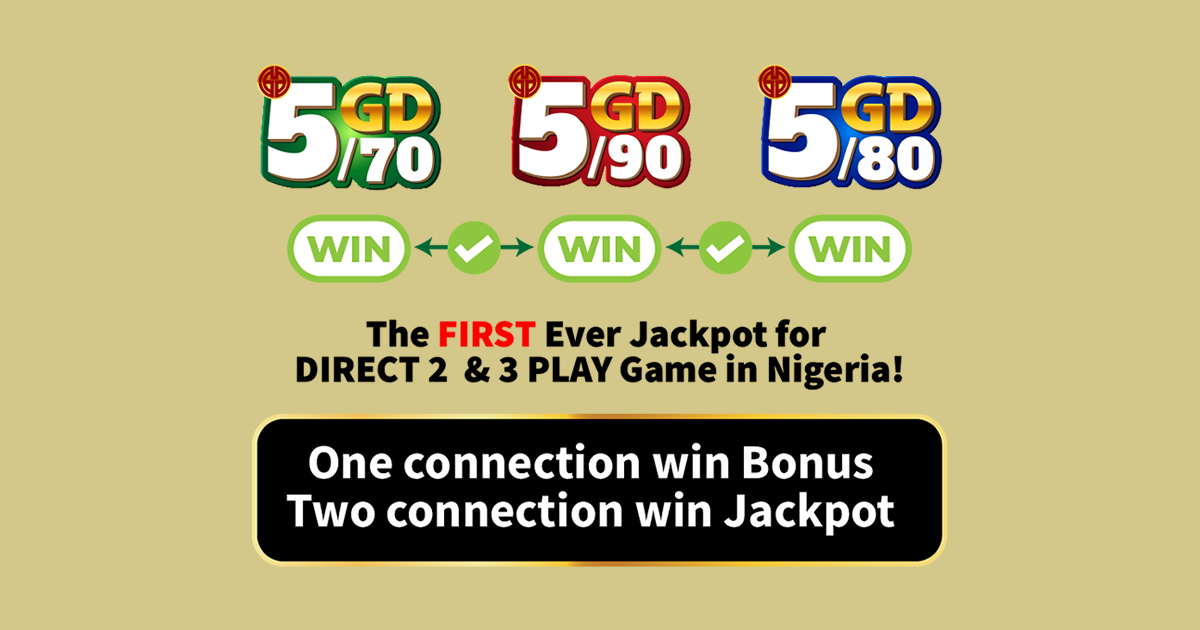 HOW TO PLAY THE 50MILLION NAIRA JACKPOT